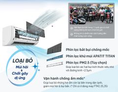 Điều hòa Daikin Inverter 1.5 HP FTKC35UVMV