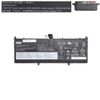 Pin Lenovo Ideapad Yoga 6 13ALC6 Type 82ND L19D4PD1 7.68V 60Wh 7820mAh & 6 13ARE05 C640 13IML (ORG +)