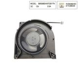 Quạt Lenovo LOQ 15ARP9 B8509BSHSF2301TN 12V 0,5A 4 chân CPU & 15AHP9 15IAX9 15IRX9 GeekPro G5000 (ORG +) 