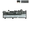  Pin Lenovo ThinkBook 16 G6 L22D4PE1 15,36V 71Wh 4625mAh 4 Cells & ThinkBook 16 G6 ABP G7 IML G7 ARP G8 IRL G8 IAL Series SB11L93198 5B11L93201 5B11N47513 L22M4PE1 (ORG +) 