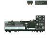  Pin Lenovo IdeaPad Slim 5 14ABR8 L22B3PA4 11,52V 56,6Wh 4914mAh & 14IRL8 14IAH8 Slim 5 16ABR8 16IRL8 16IAH8 L22C3PA4 (ORG +) 
