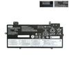  Pin Lenovo ThinkPad X9-15 L24M4PE2 7.8V 80Wh 10260mAh & ThinkPad X9-15 Flagship X9-15 Aura Edition SB11Q35380 5B11Q35379 L24B4PE2 L24C4PE2 (ORG +) 