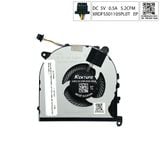  Quạt Dell XPS 15 9560 0VJ2HV L 5V 0,5A 4 chân CPU & Precision 5520 M5520 (ORG +) 