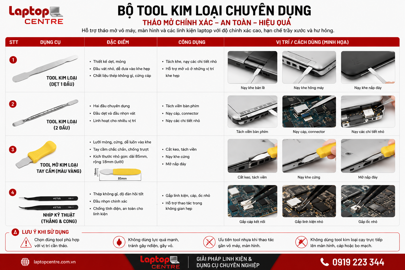  Bộ Tool thay màn ( Tool sắt 2 đầu) 