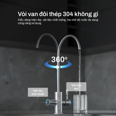  Máy lọc nước âm tủ bếp công suất lớn Joymie JM600G + Bút TDS 