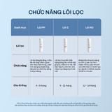  Combo 3 lõi lọc Joymie PP-C-RO tự thay thế tương thích với Máy lọc nước Joymie P30-B/ P30-C 
