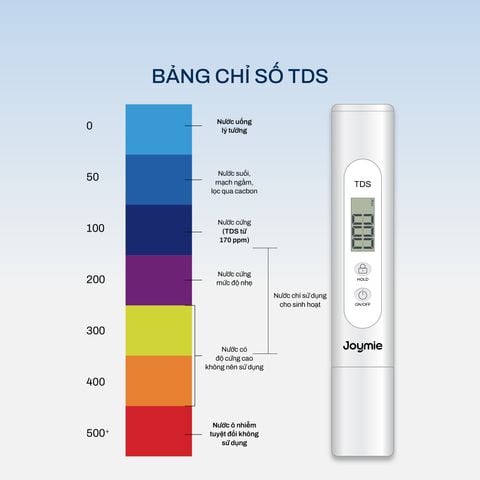  Bút thử nước sạch Joymie JWT11 