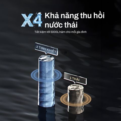  Máy lọc nước âm tủ bếp công suất lớn Joymie JM600G + Bút TDS 
