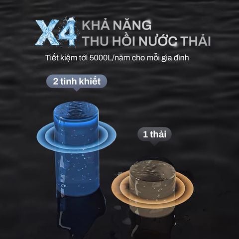 Máy lọc nước âm tủ bếp công suất lớn Joymie JM1000G 
