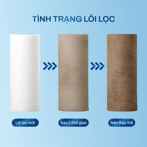  Bộ lọc gắn vòi sen Joymie JSF09 không mùi, bộ lọc gắn vòi đa năng 