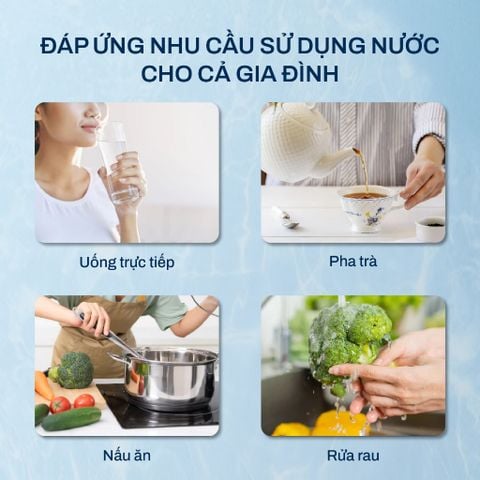  Lõi Lọc Joymie RO tự thay thế tương thích với Máy lọc nước Joymie P30-B/ P30-C 