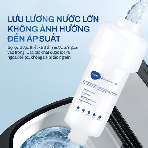 Bộ lọc gắn vòi sen Joymie JSF09 không mùi, bộ lọc gắn vòi đa năng 
