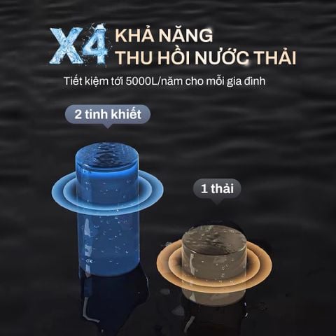  Máy lọc nước âm tủ bếp công suất lớn Joymie JM1000G, Máy lọc nước RO 