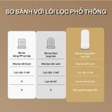  Đầu lọc nước tại vòi Joymie JFM12, Bộ lọc vòi nước phù hợp đầu vòi nước phòng bếp phòng tắm. 
