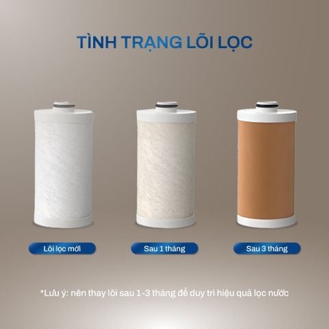  Bộ lọc đầu vòi hoa sen Joymie JSF08, Lọc nước tại vòi, gắn vòi tắm, rửa bát, có lõi thay thế 