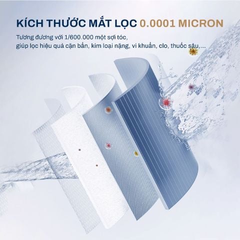  Lõi Lọc Joymie PCB tự thay thế tương thích với Máy lọc nước Joymie JM600G 