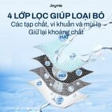  Lõi lọc bình lọc nước cầm tay 3.5L Joymie JFP26 