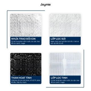  Lõi lọc bình lọc nước cầm tay 3.5L Joymie JFP26 