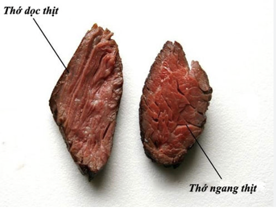 M41 Nạc Đùi