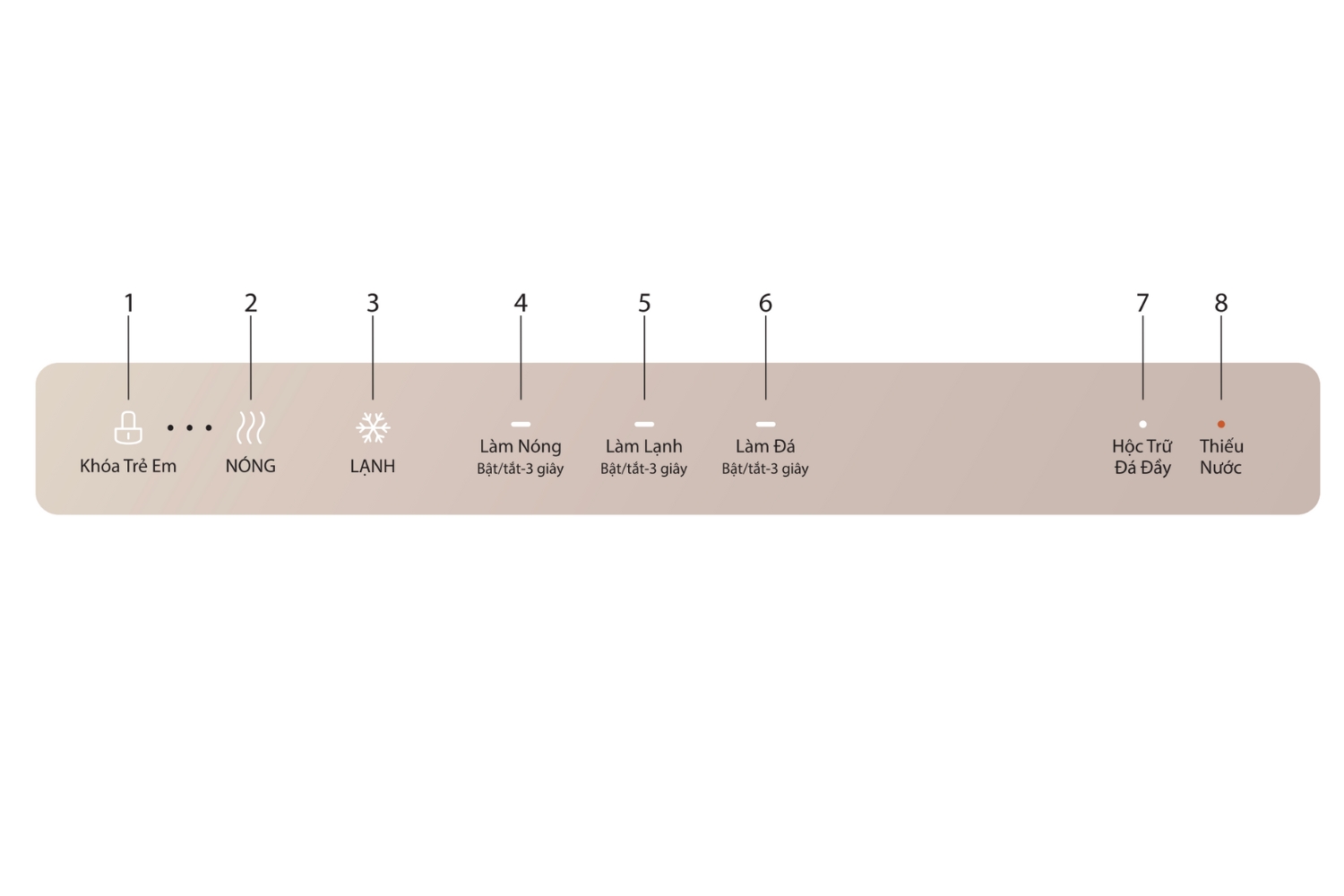 Cây Nước Nóng Lạnh Làm Đá Toshiba RWF-IW2469BVN(K) | Màu Đen Hút Bình