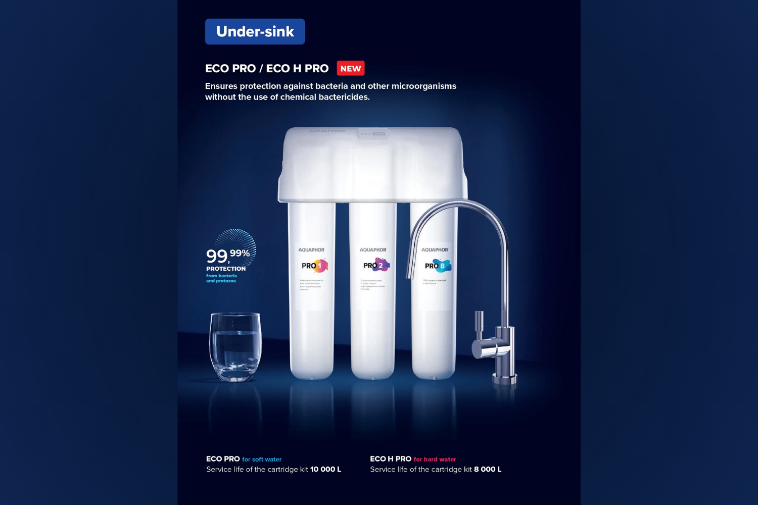 Máy Lọc Nước Aquaphor ECO H Pro | Để Gầm 03 Lõi Nano - UF