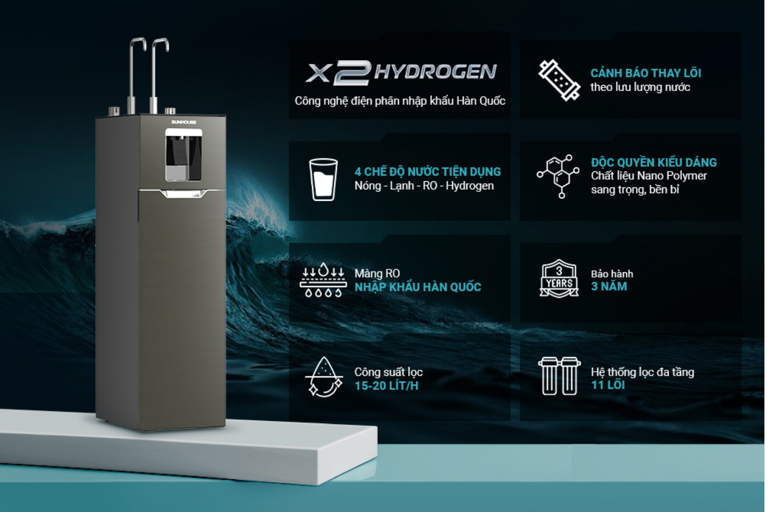 Máy Lọc Nước RO Sunhouse SHA76668SH UltraX | Tủ Đứng Nóng - Lạnh 11 Lõi