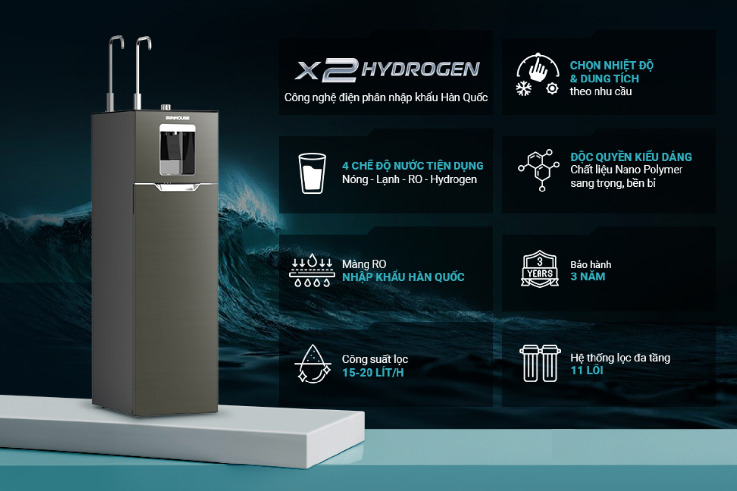 Máy Lọc Nước RO Sunhouse SHA76688SH UltraX | Tủ Đứng Nóng - Lạnh 11 Lõi