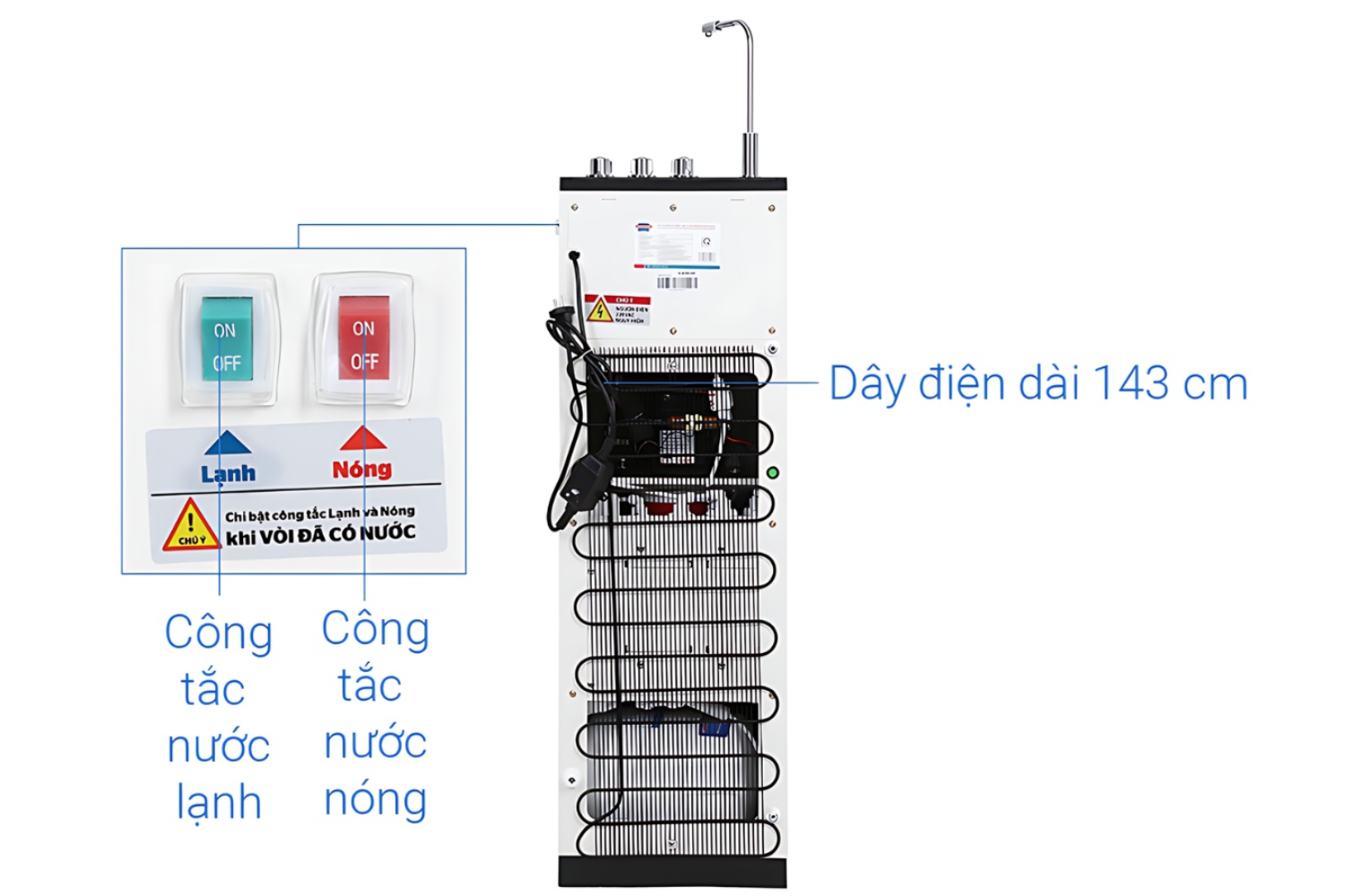 Máy Lọc Nước R.O Nóng lạnh Sunhouse SLIMBIO SHA76213CK-S | Tủ Đứng 10 Lõi Hydrogen