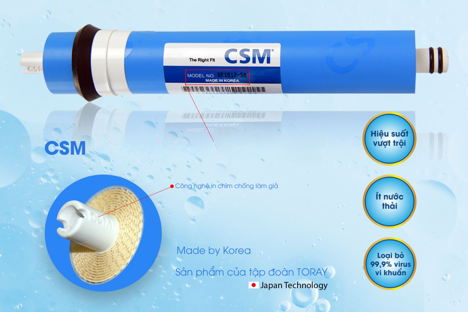 Màng Lọc R.O 50GPD Toray | Lõi Kangaroo Lọc Tinh Số 04