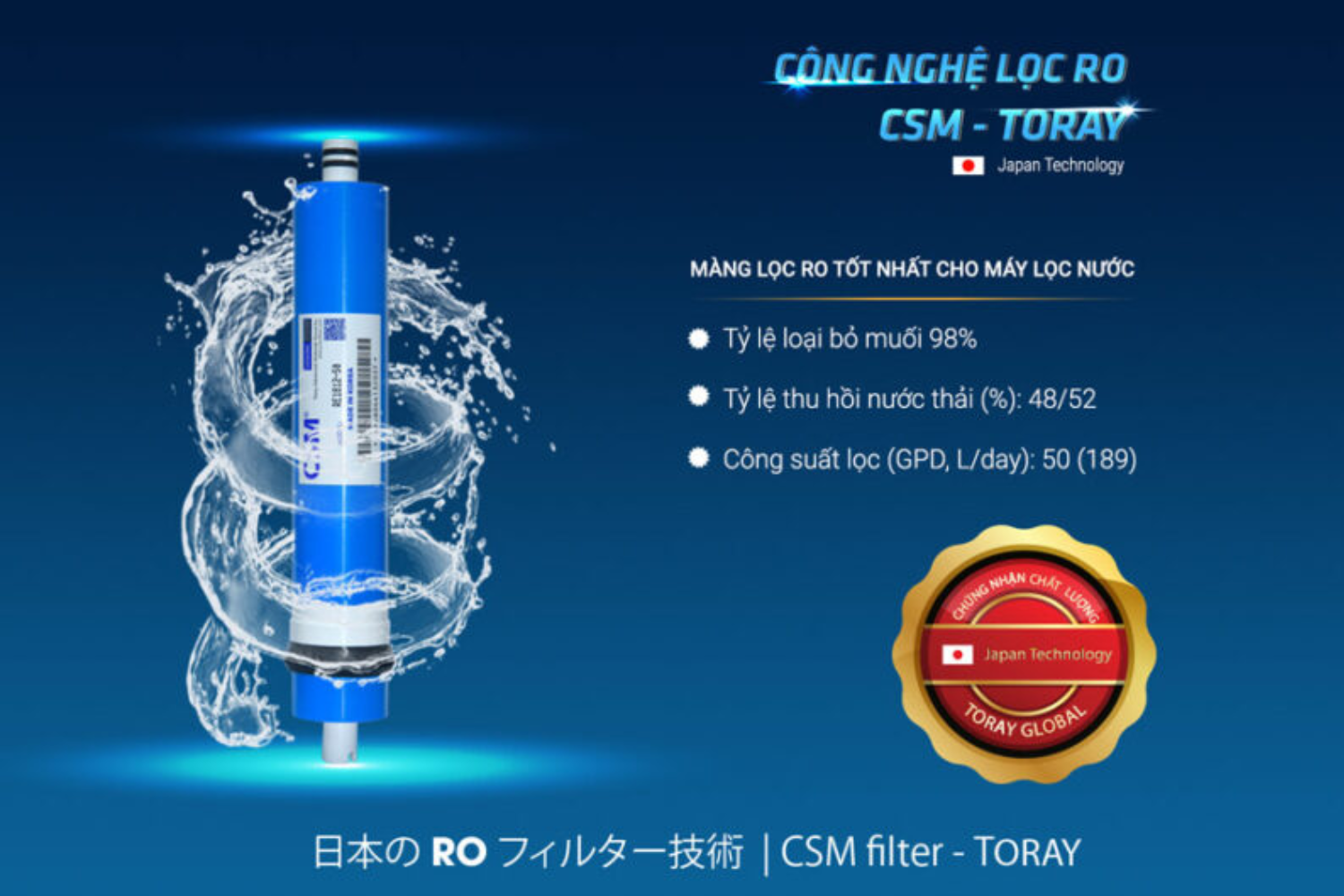 Màng Lọc R.O 50GPD Toray | Lõi Kangaroo Lọc Tinh Số 04