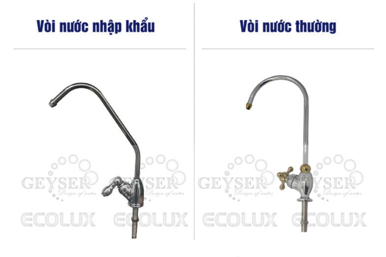 Máy Lọc Nước Nano Geyser EcoLux A | Nhập Khẩu Chính Hãng Nga