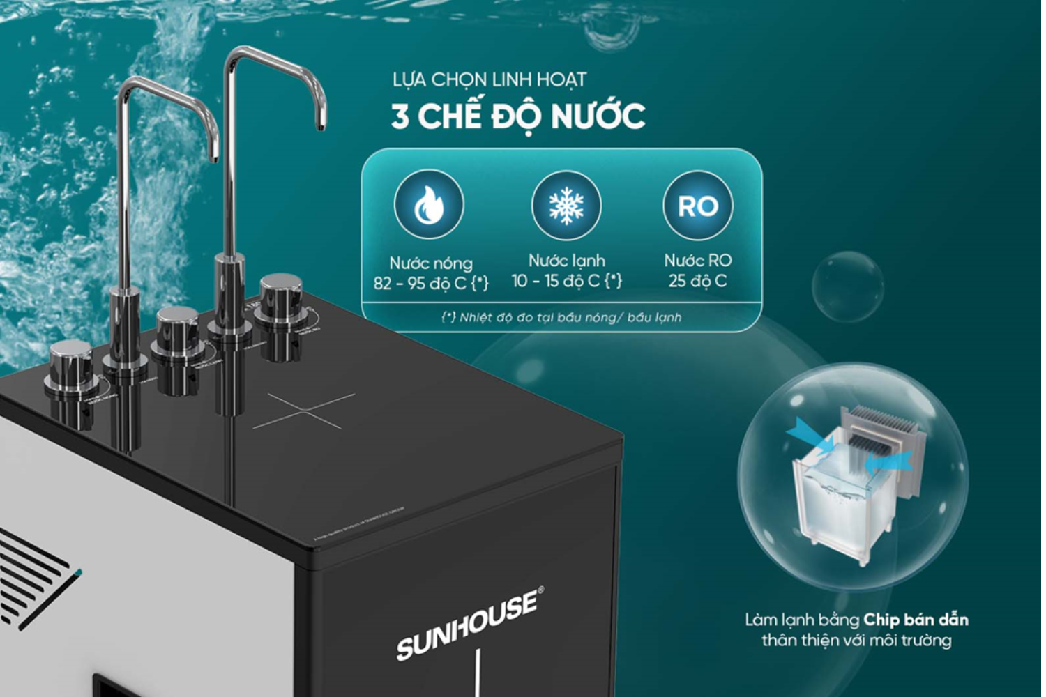 Máy Lọc Nước RO Sunhouse SHA76225L UltraPURE | Tủ Đứng Nóng - Lạnh 11 Lõi