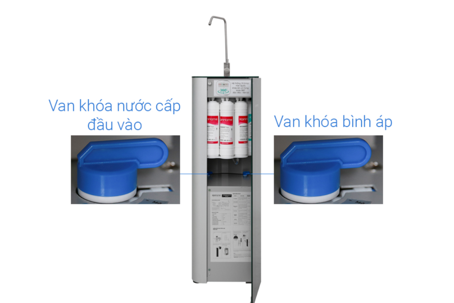 Máy Lọc Nước RO KoriHome WPK-G62 | Tủ Đứng 10 Lõi