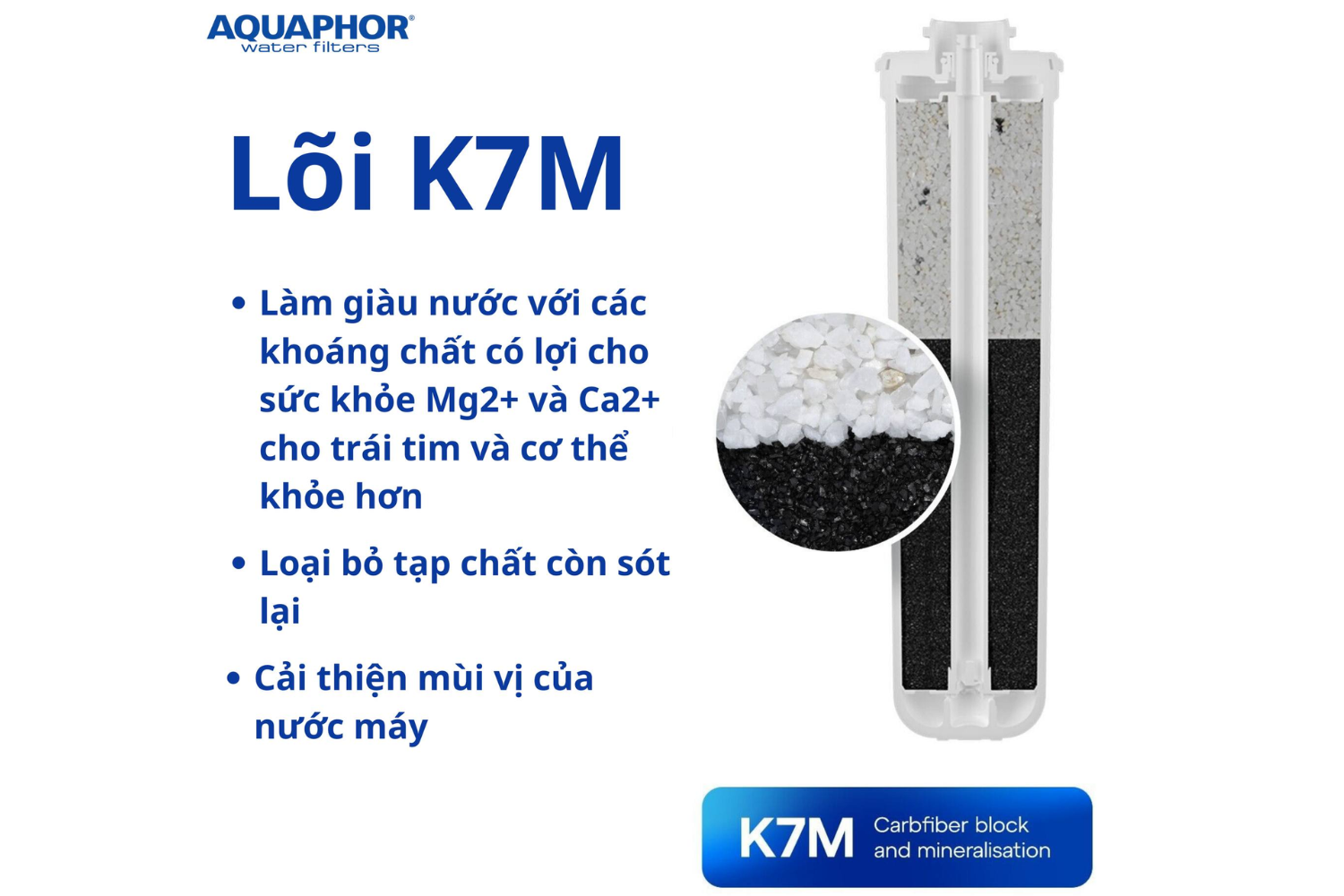 Lõi Bù Khoáng Aquaphor K7M | Lọc Than Khoáng Đá