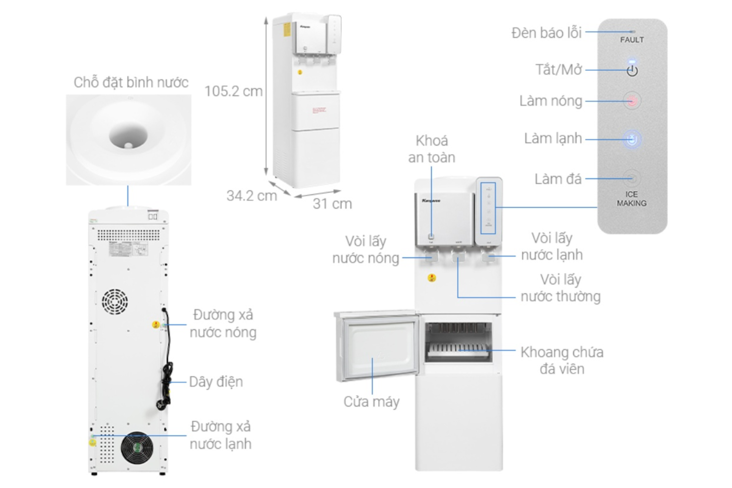 Cây Nước Nóng Lạnh Tích Hợp Làm Đá Kangaroo KG65A3 | Úp Bình 20 Lít
