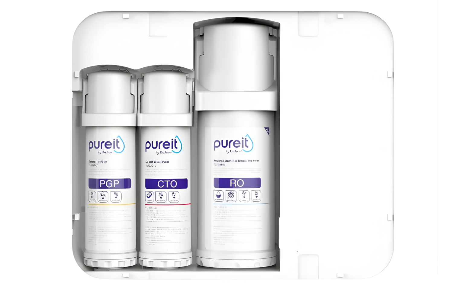 Combo 3 Lõi Lọc (PGP, RO, CTO) | Dùng Cho Máy Unilever Pureit Delica UR5440