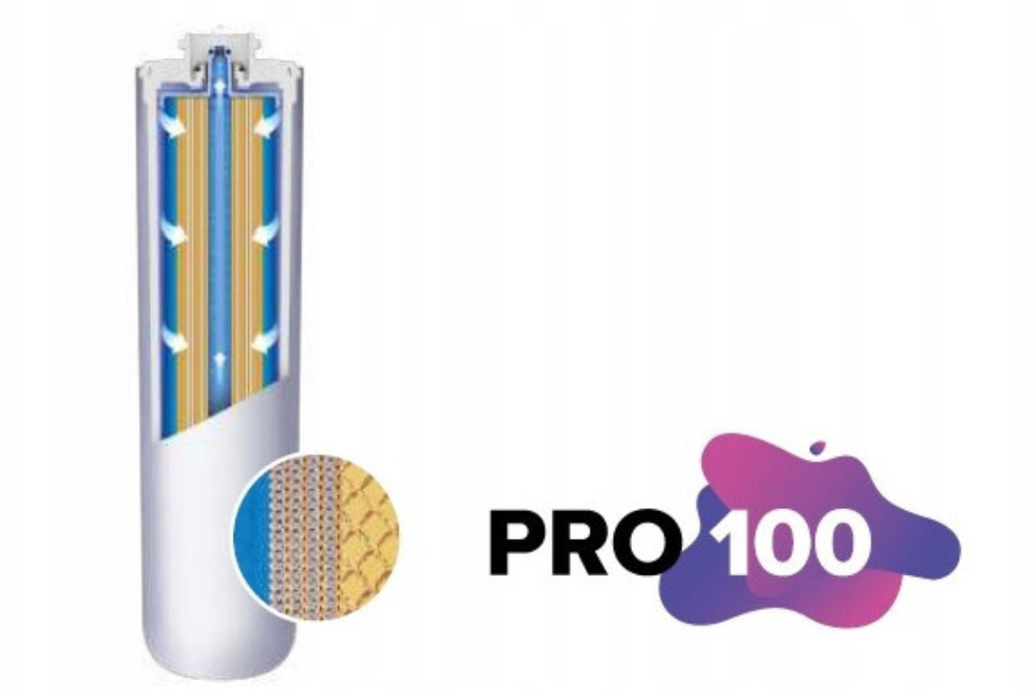 Máy Lọc Nước RO Aquaphor Osmo Pro 100 | Để Gầm 03 Lõi