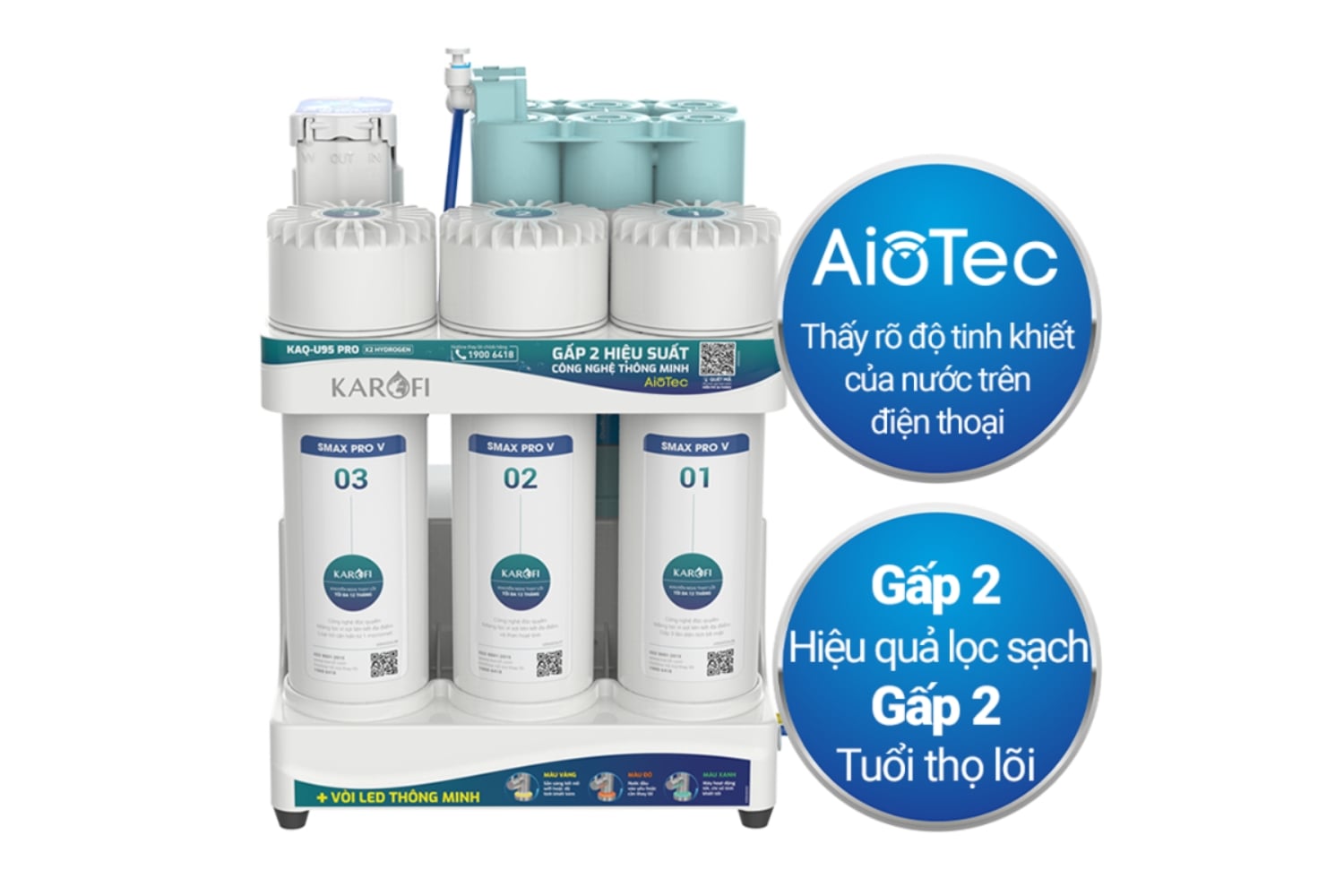 Máy Lọc Nước RO Karofi KAQ-U95 Pro | Để Gầm 10 Lõi