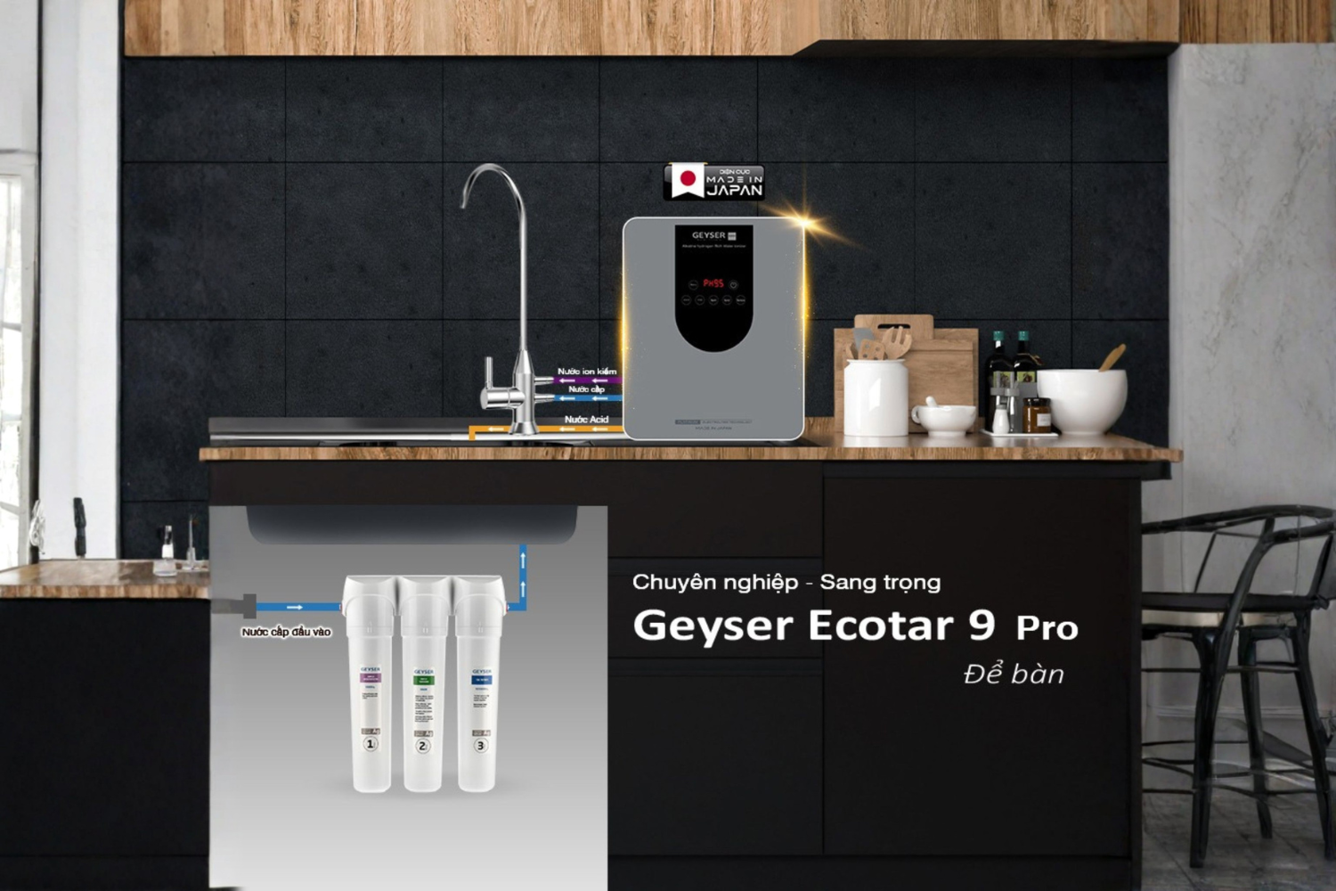 Máy Lọc Nước Điện Giải Ion Kiềm Geyser Ecotar 9 Pro | 5 Tấm Điện Cực