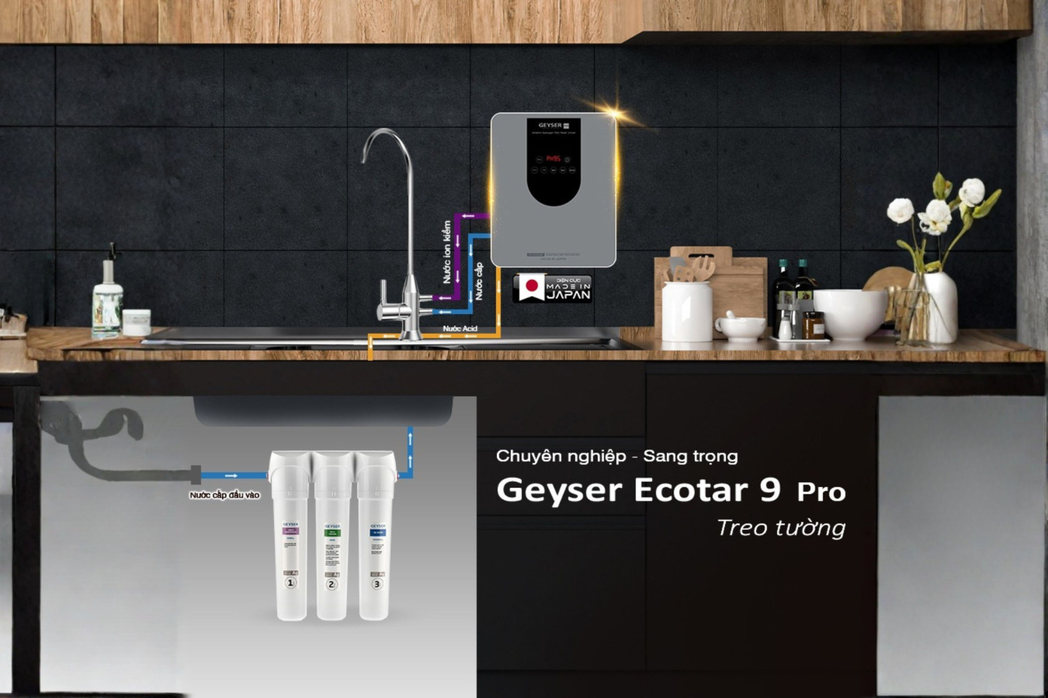 Máy Lọc Nước Điện Giải Ion Kiềm Geyser Ecotar 9 Pro | 5 Tấm Điện Cực