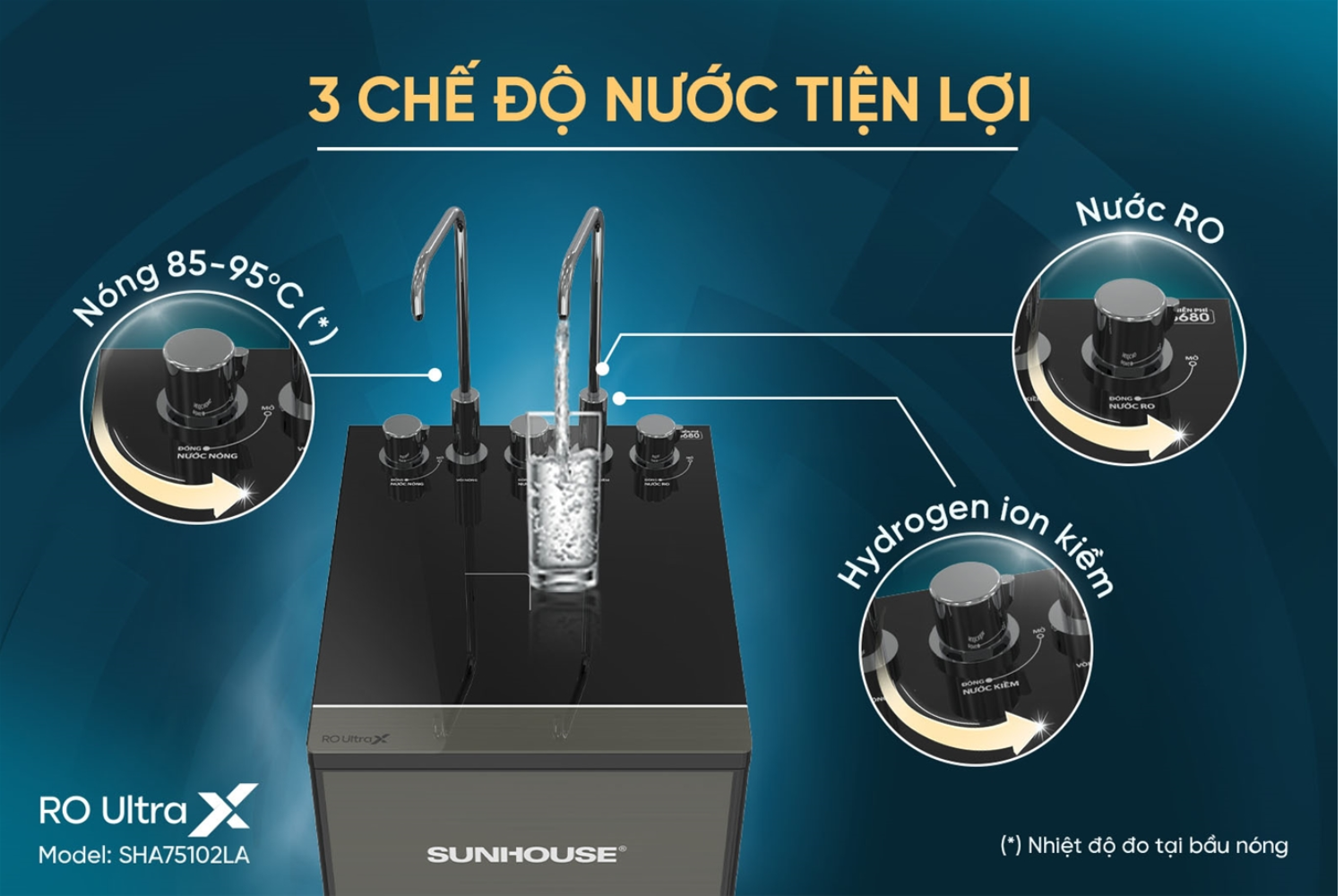 Máy Lọc Nước RO Sunhouse SHA75102LA UltraX 10 Lõi | Tủ Đứng Nóng -  Nguội