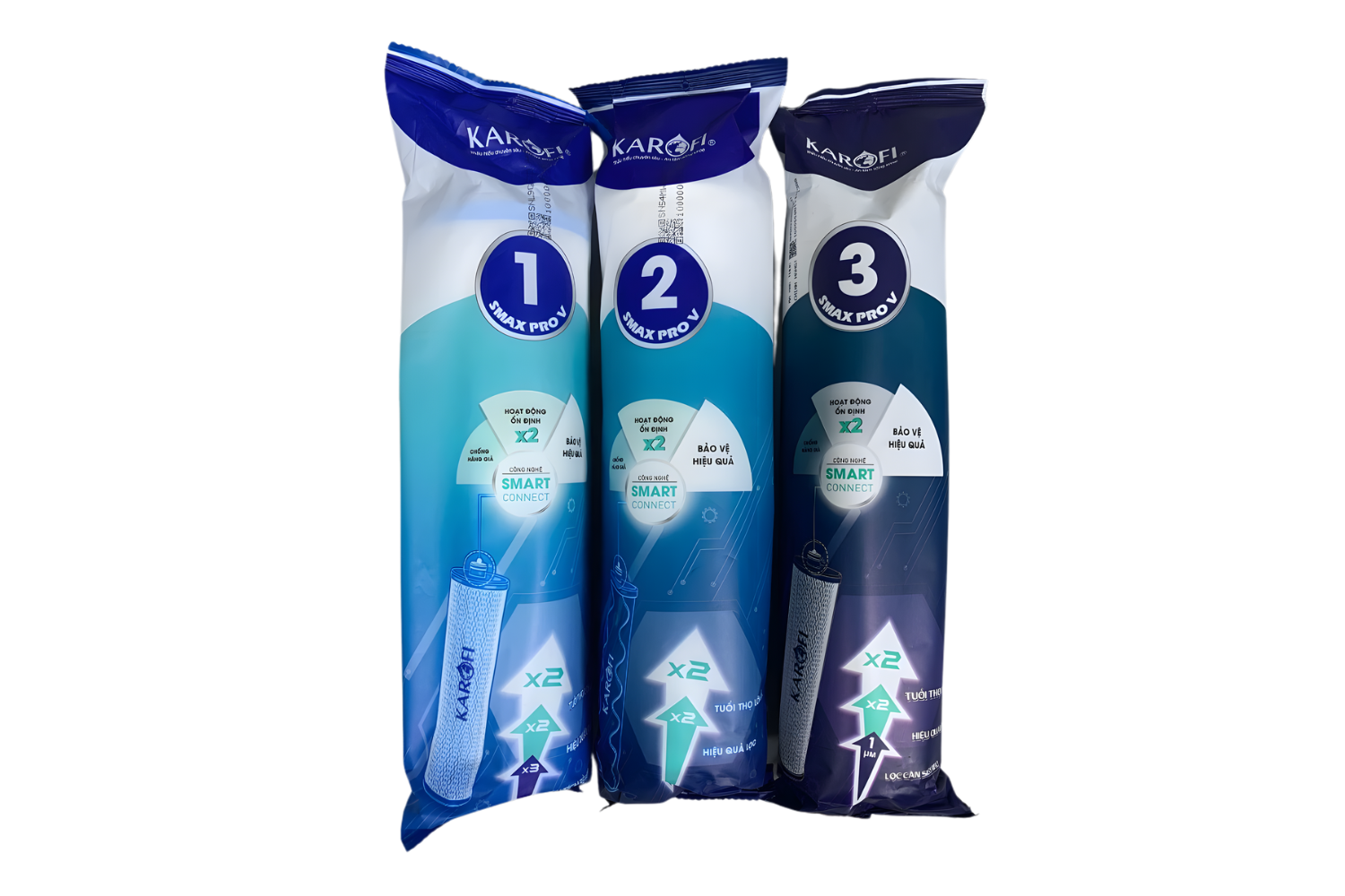 Combo 10 Lõi Lọc Nước Karofi (Gồm 123 Smax Pro V - RO 50/100GPD Purifim Mỹ - Cụm Hiệu Suất Cao Smax HP 6.2)