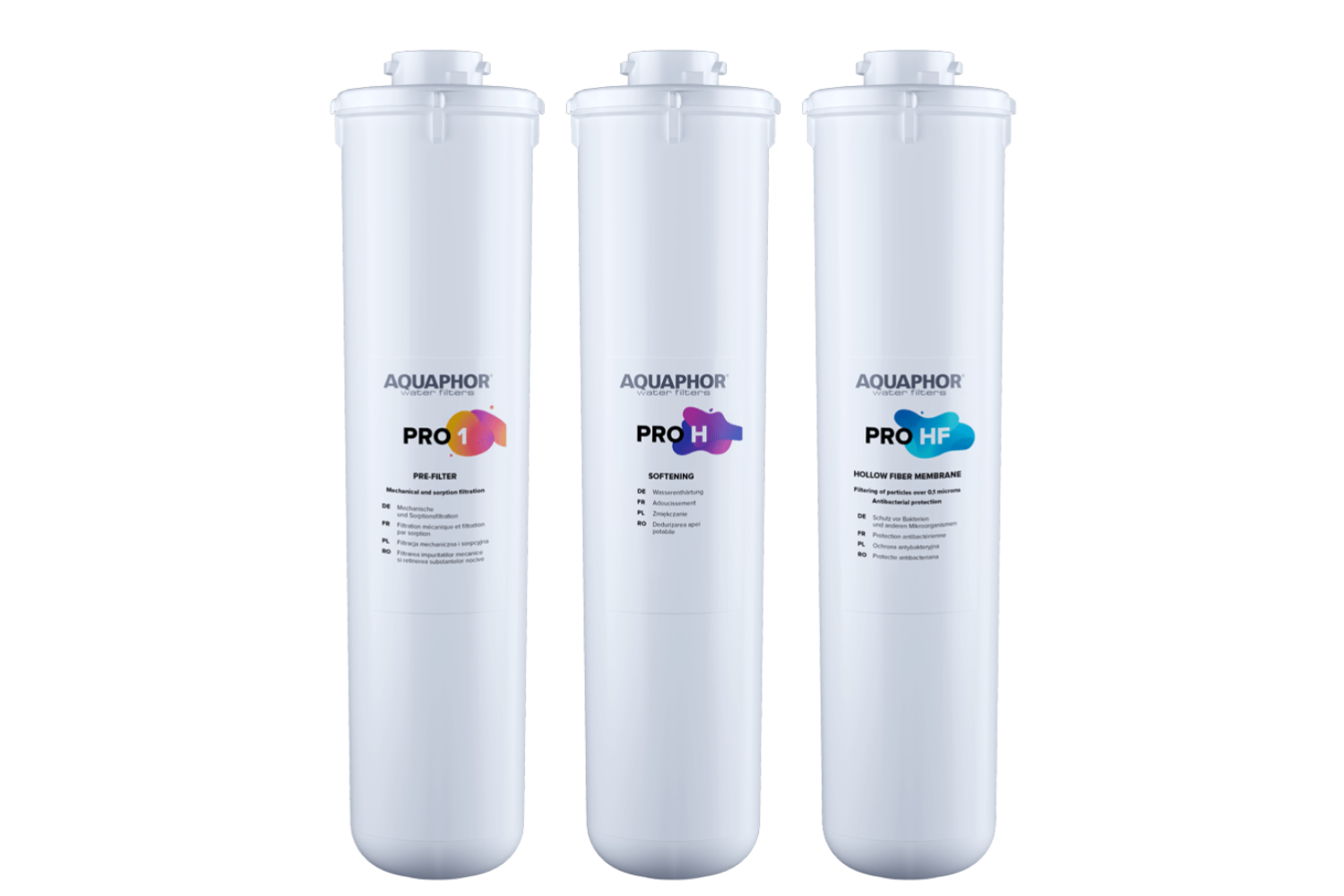 Lõi Làm Mềm Aquaphor Pro H | Lọc Chuyên Nước Cứng