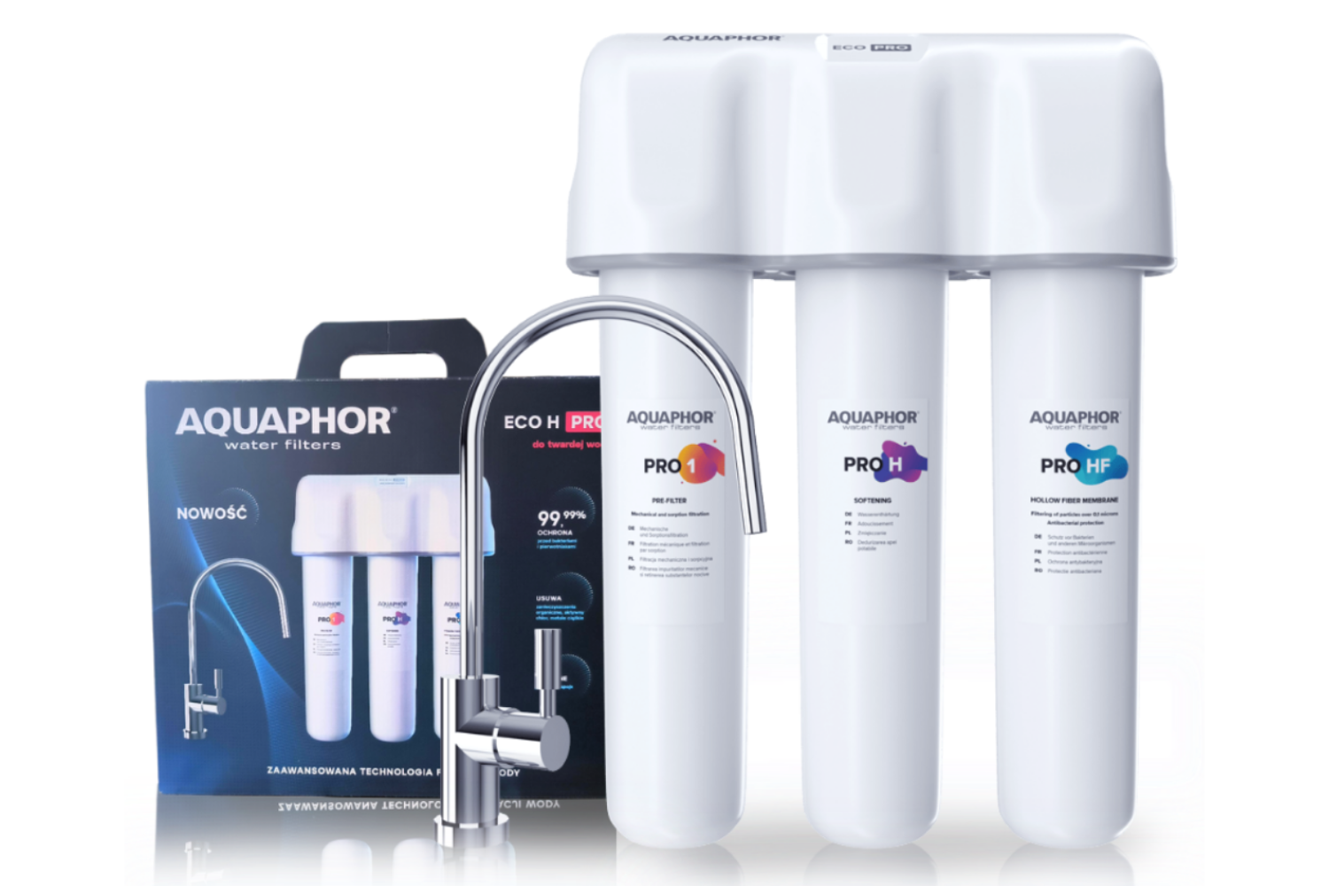 Lõi Làm Mềm Aquaphor Pro H | Lọc Chuyên Nước Cứng