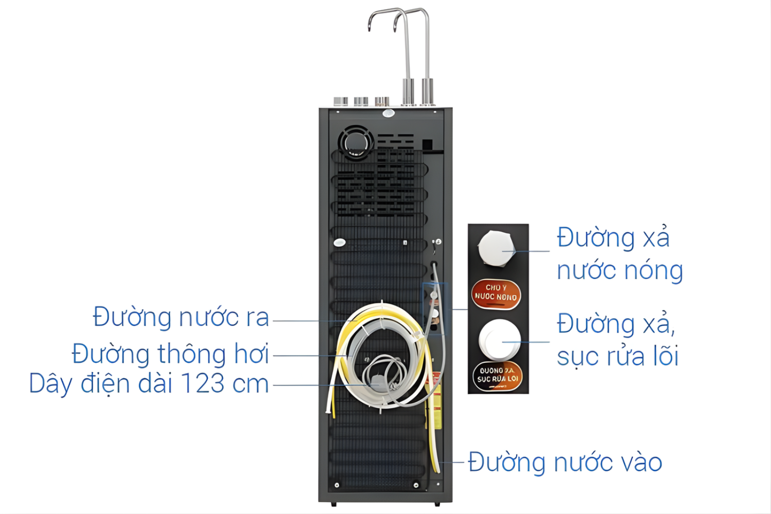 Máy Lọc Nước Nóng Lạnh Karofi KAD-X69 | Tủ Đứng 12 Lõi