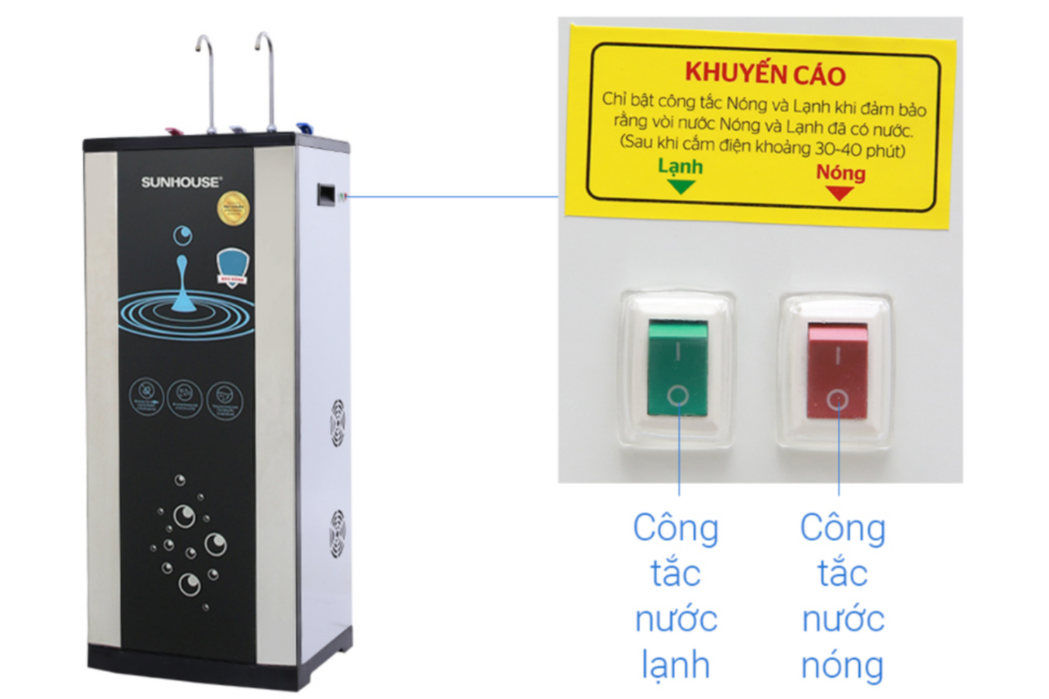 Máy Lọc Nước R.O Nóng Lạnh Sunhouse SHR76210CK | Tủ Đứng 10 Lõi