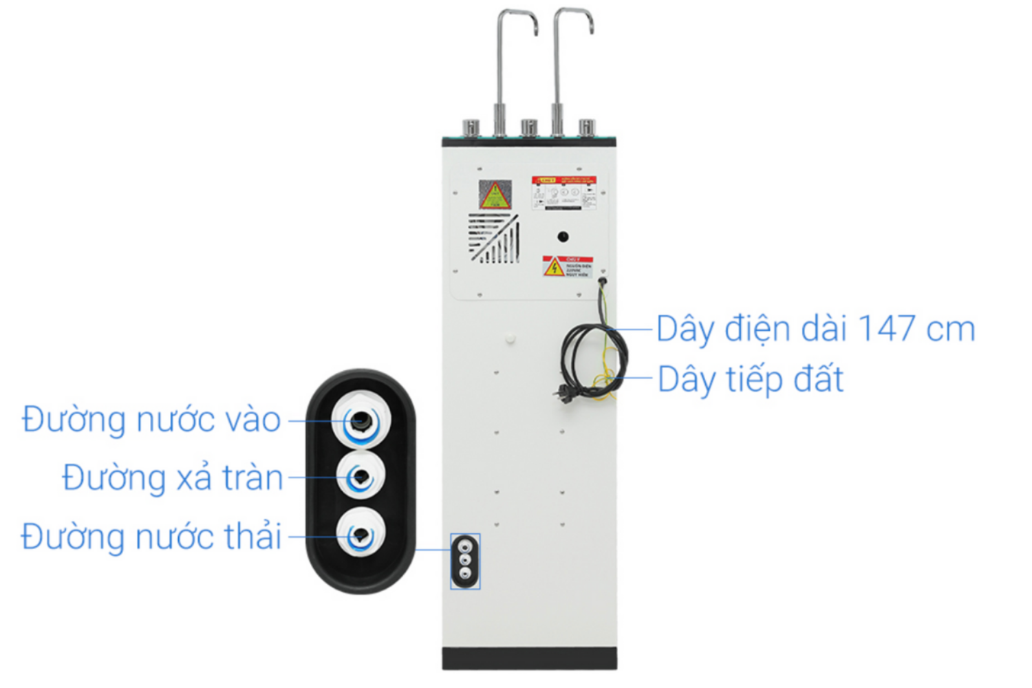 Máy Lọc Nước R.O Nóng Lạnh Sunhouse UltraPURE SHA76622KL | Tủ Đứng 10 Lõi Hydrogen