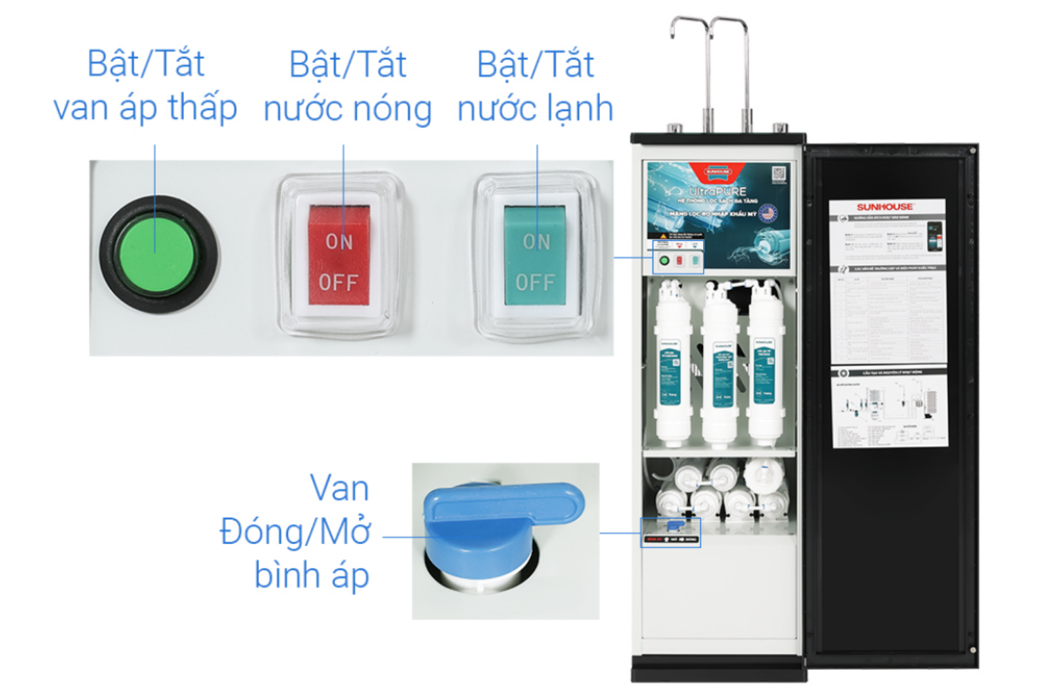Máy Lọc Nước R.O Nóng Lạnh Sunhouse UltraPURE SHA76622KL | Tủ Đứng 10 Lõi Hydrogen