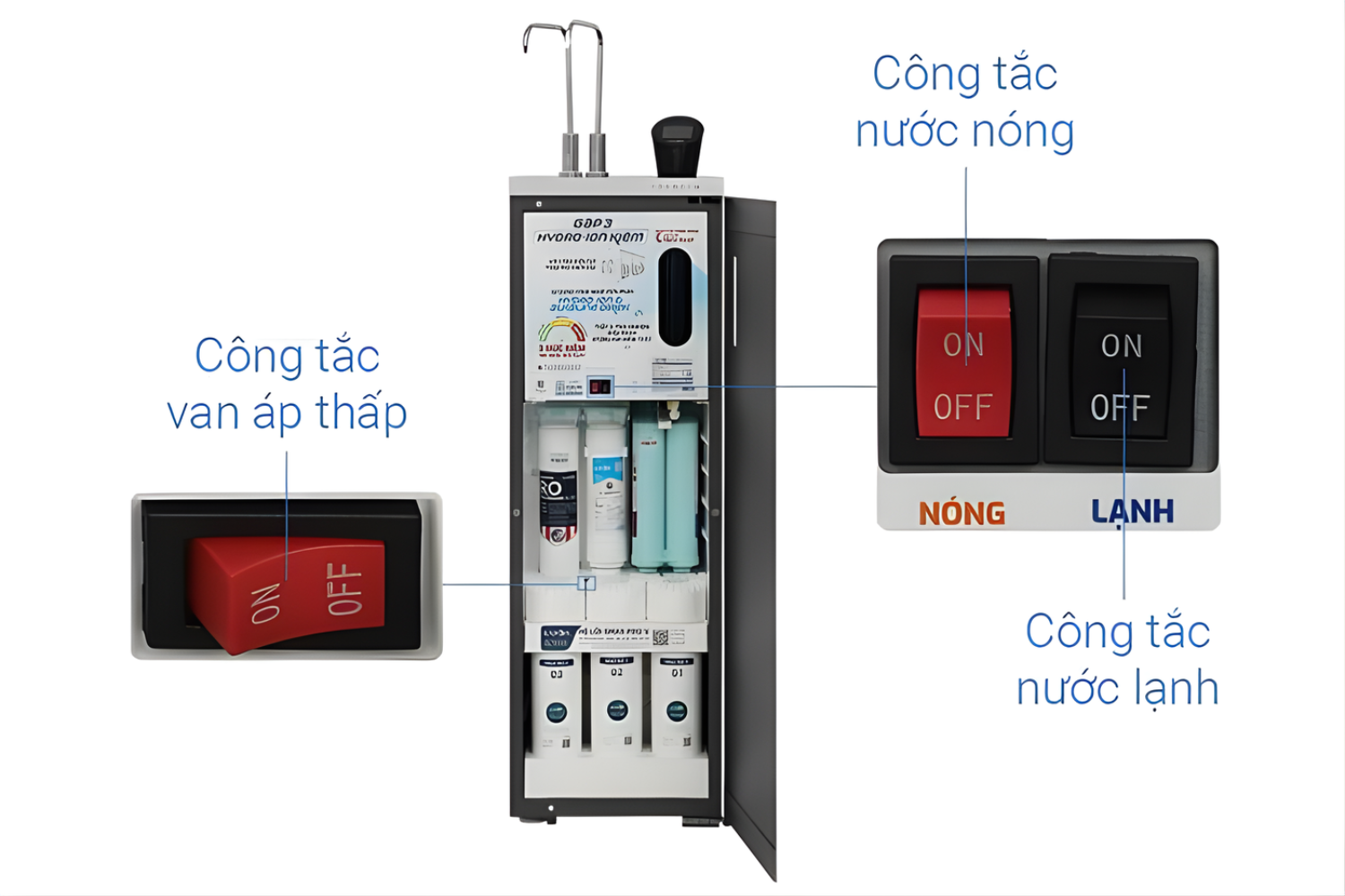 Máy Lọc Nước Nóng Lạnh Hydro-Ion Kiềm Karofi KAE-S695 | Tủ Đứng 13 Lõi