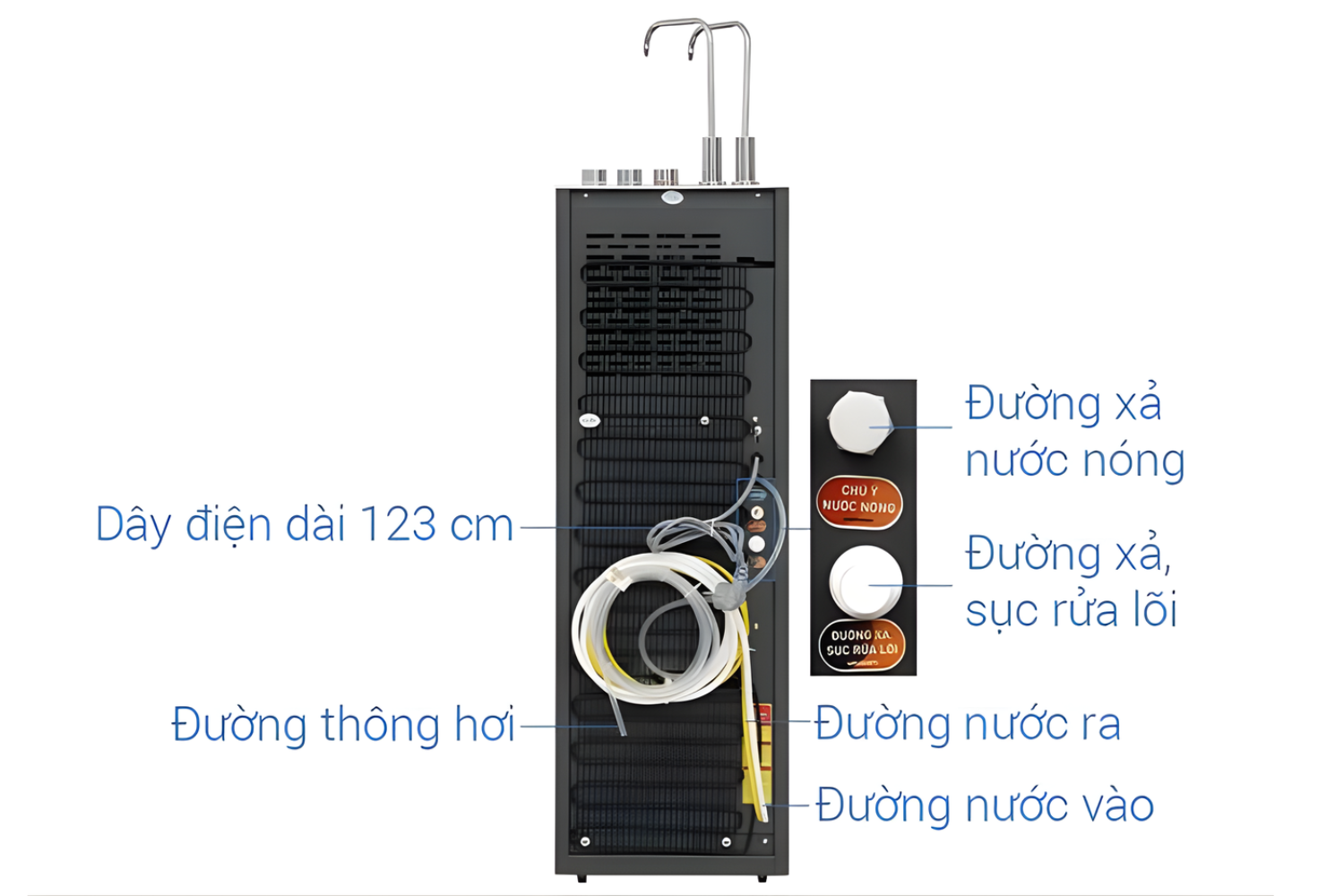 Máy Lọc Nước Nóng Lạnh Karofi KAD-X59 | Tủ Đứng 12 Lõi